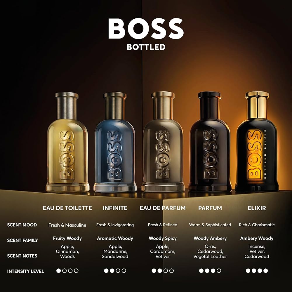 Boss Mexico HUGO BOSS - Boss Bottled Parfum para Hombre / 100 mL Parfum Spray ...