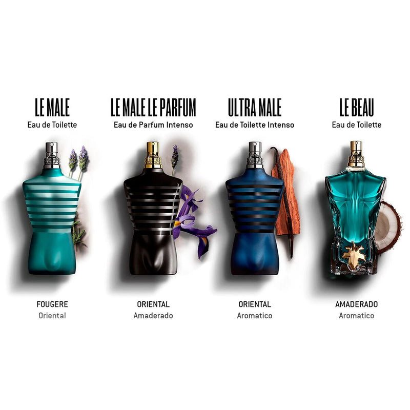 Jean paul gaultier le male 200 ml 2025 precio